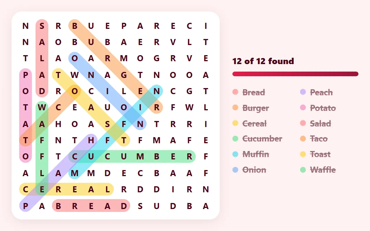 A solved 12×12 food word search from this page, with words such as Burger, Waffle and Cucumber circled in different colors beside the word list.