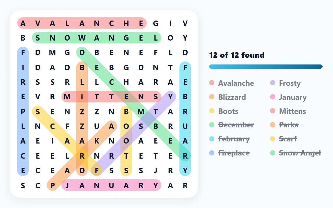 A solved 12×12 winter word search from this page, with words such as Mittens, Avalanche and Snow Angel circled in different colors beside the word list.